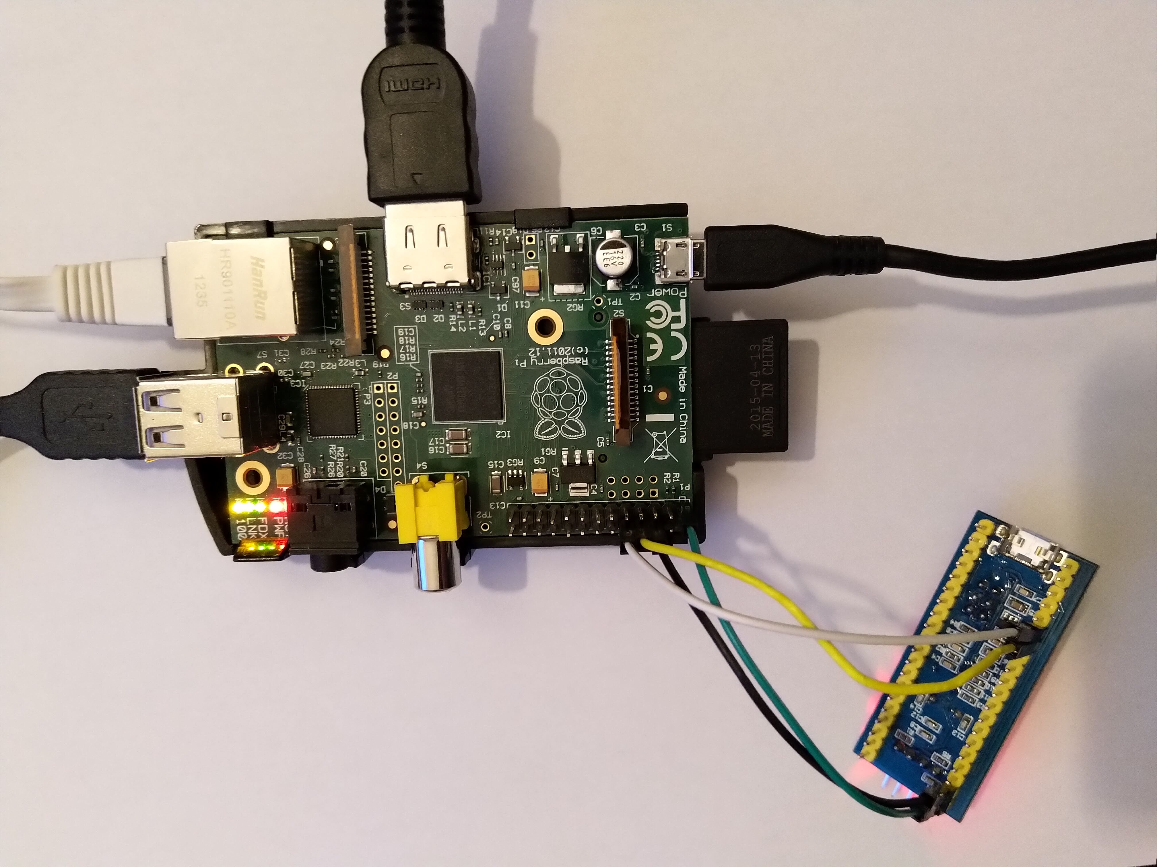Raspberry Pi connected to Blue Pill